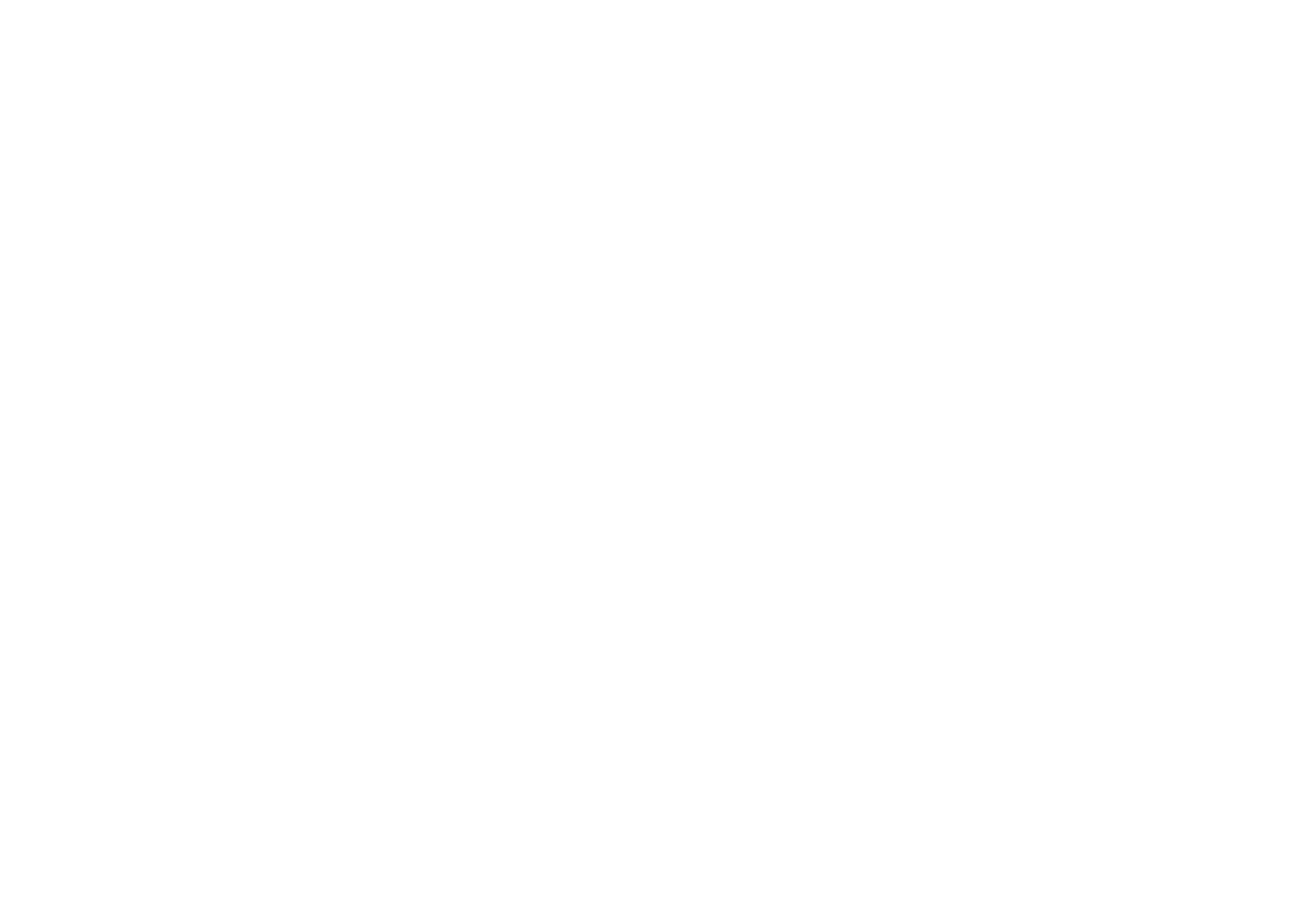 Grupo FIC